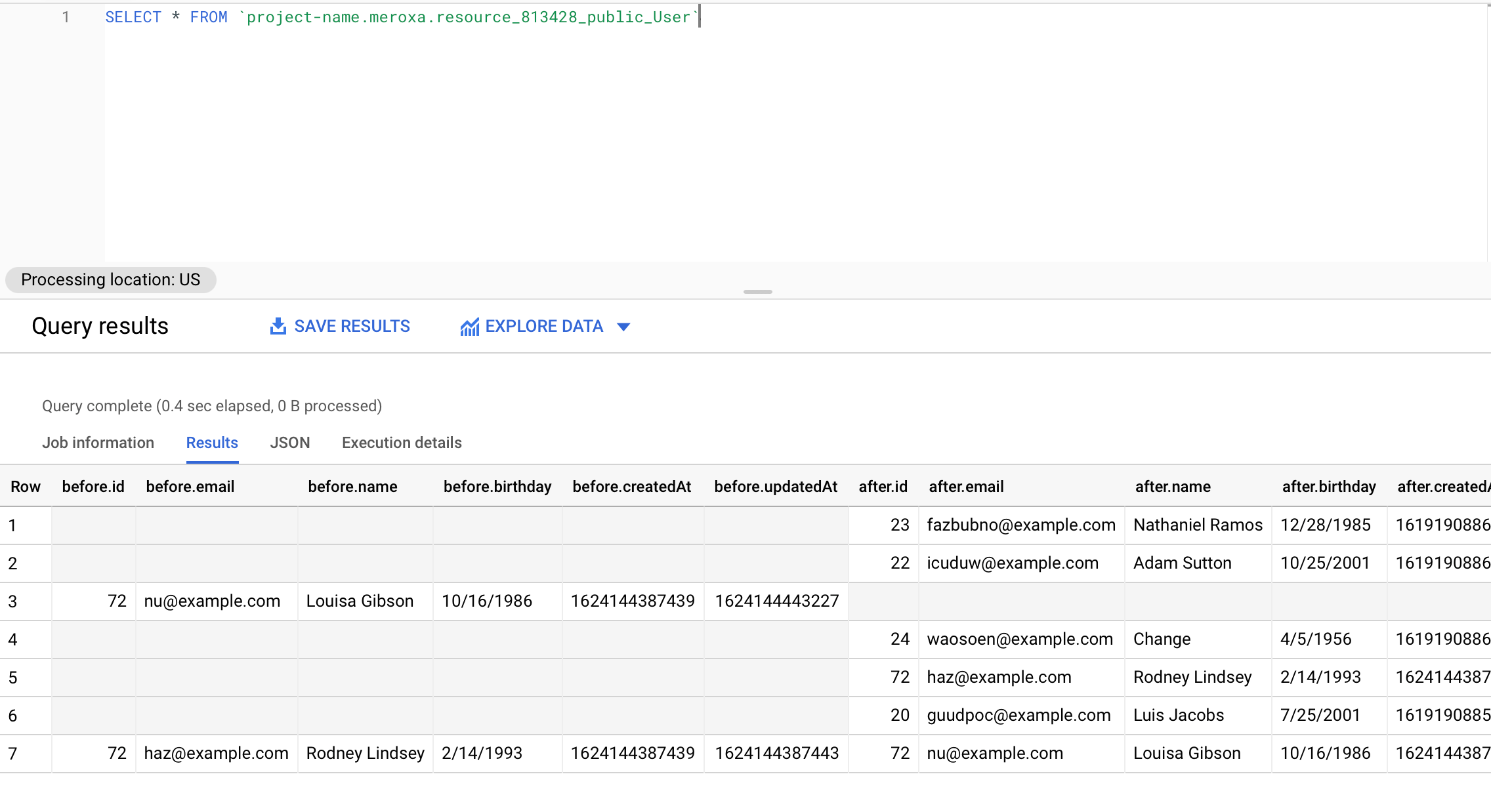 BigQuery Example Table